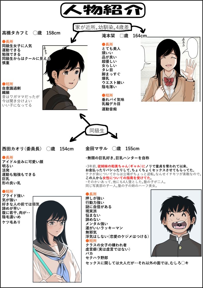 金田は何も悪くないVol.1【はるはる堂】 エロ同人誌画像 001